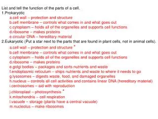 List and tell the function of the parts of a cell. Prokaryotic