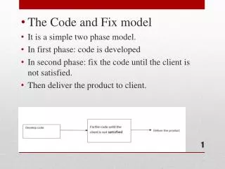 The Code and Fix model It is a simple two phase model. In first phase: code is developed