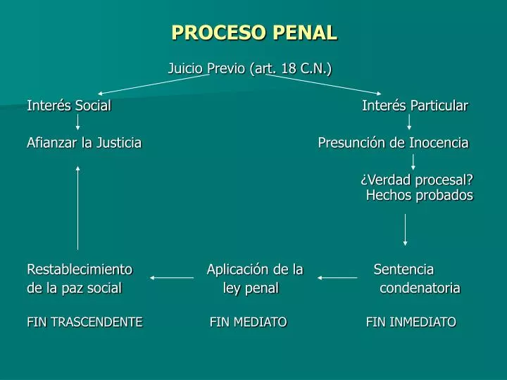 proceso penal