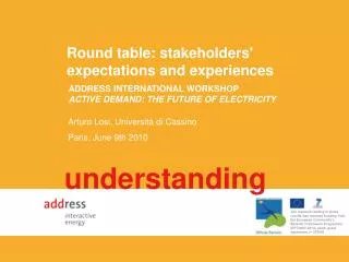 Round table: stakeholders' expectations and experiences