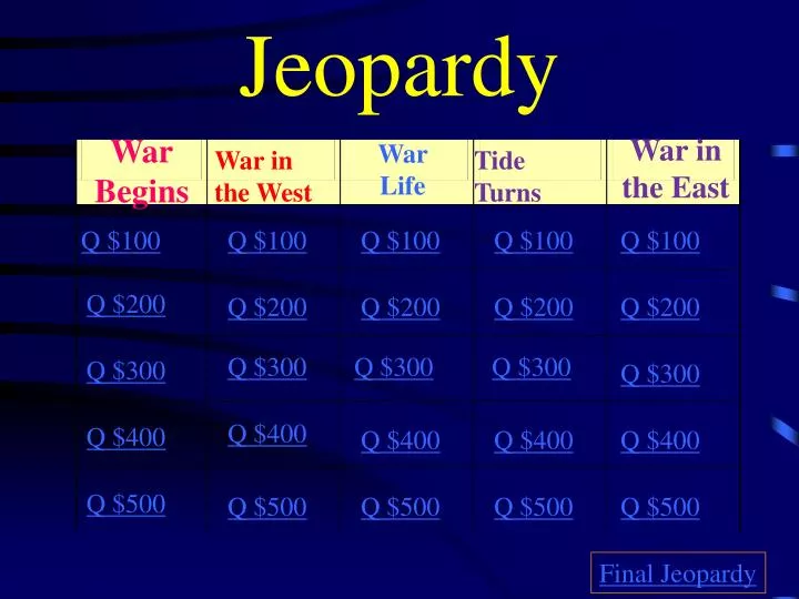 jeopardy