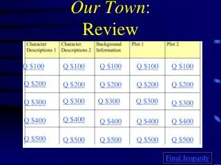 Our Town : Review