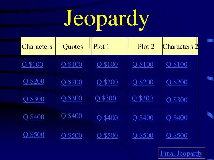 jeopardy