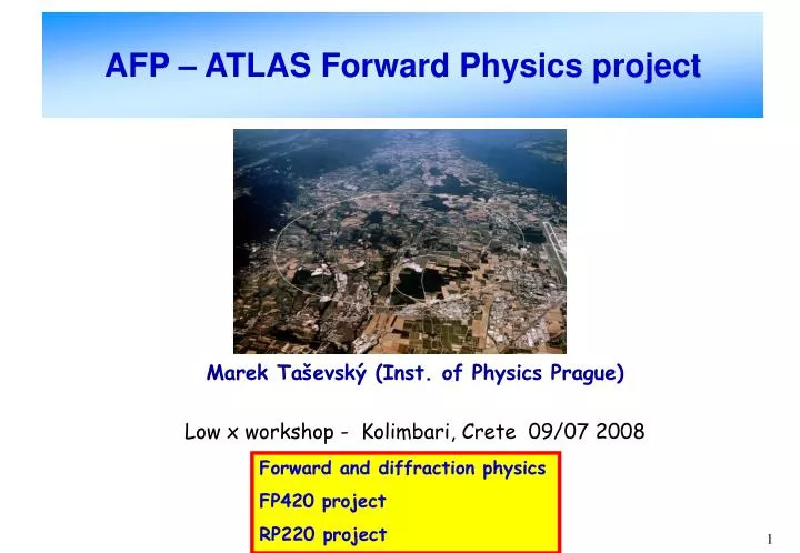 afp atlas forward physics project