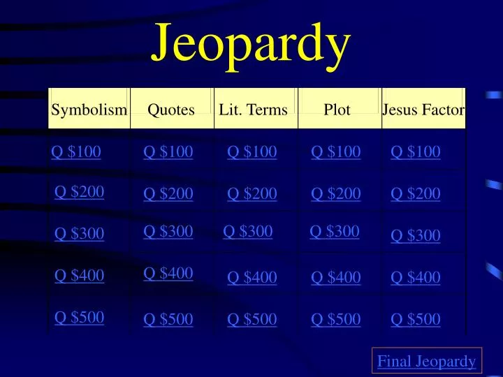 jeopardy