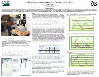 A High Resolution (&lt;1 micron) Computer Controlled Imaging System Richard W. Zobel