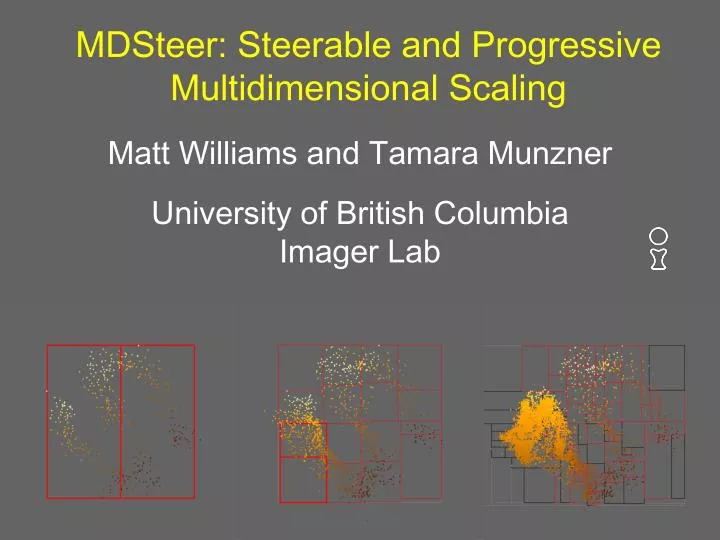 mdsteer steerable and progressive multidimensional scaling