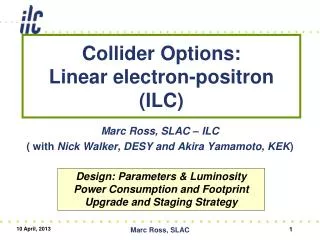 Collider Options: Linear electron-positron (ILC)