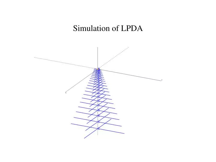 simulation of lpda