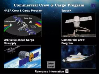 Commercial Crew &amp; Cargo Program