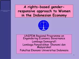 A rights-based gender-responsive approach to Women in the Indonesian Economy