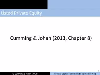 Listed Private Equity