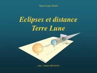 eclipses et distance terre lune