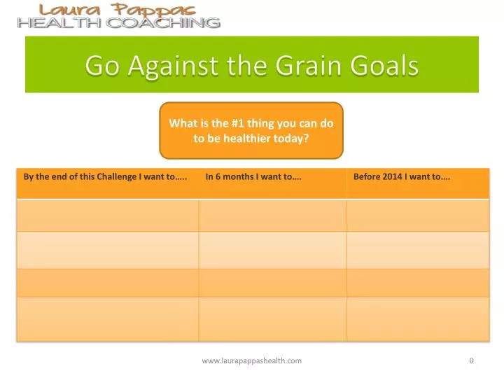 go against the grain goals