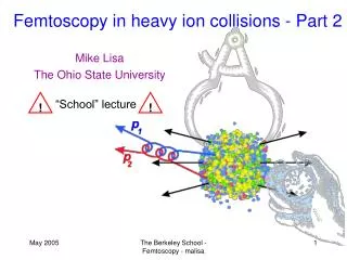 Femtoscopy in heavy ion collisions - Part 2