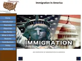 Immigration In America