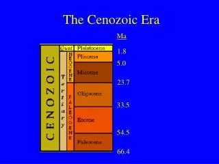 The Cenozoic Era