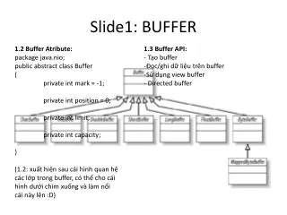 Slide1: BUFFER