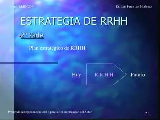 estrategia de rrhh