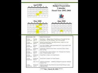 Budget Preparation Calendar for Fiscal Year 2002-2003