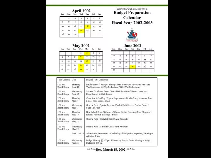 budget preparation calendar for fiscal year 2002 2003
