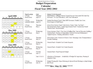 Budget Preparation Calendar