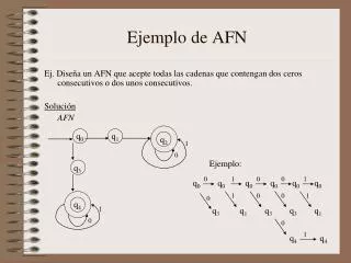 ejemplo de afn
