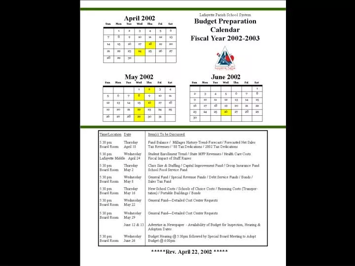 budget preparation calendar