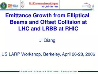 Emittance Growth from Elliptical Beams and Offset Collision at LHC and LRBB at RHIC