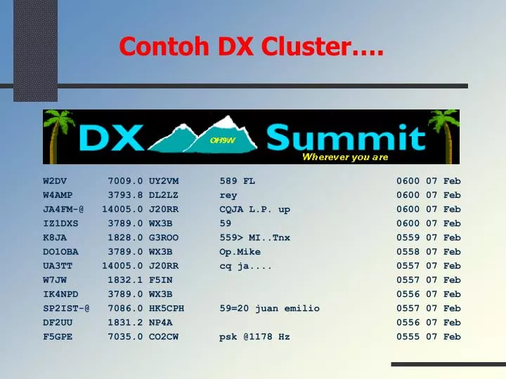 contoh dx cluster