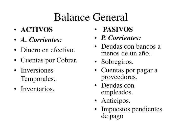 balance general
