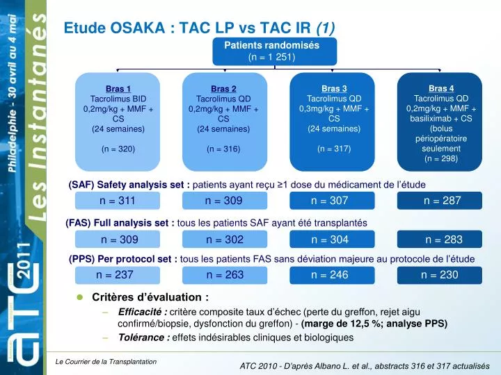 etude osaka tac lp vs tac ir 1