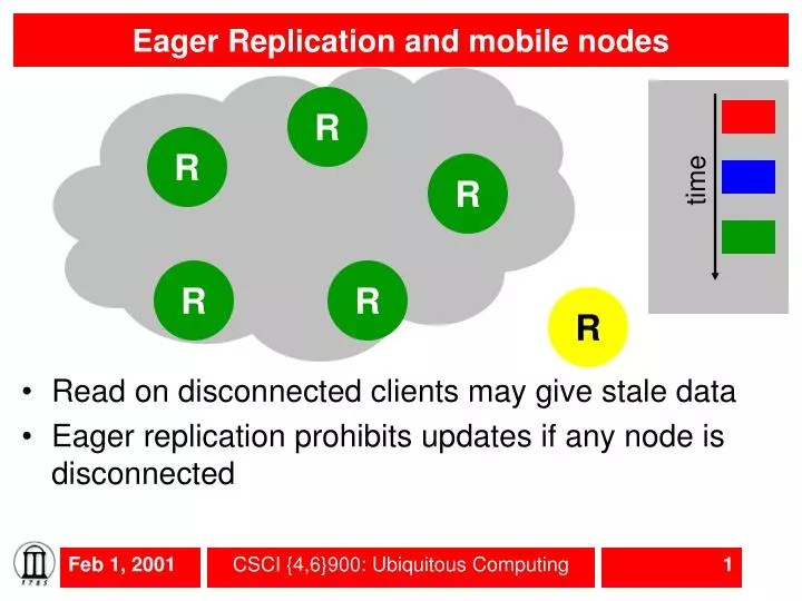 eager replication and mobile nodes