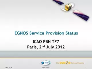 EGNOS Service Provision Status