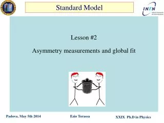 Lesson #2 Asymmetry measurements and global fit