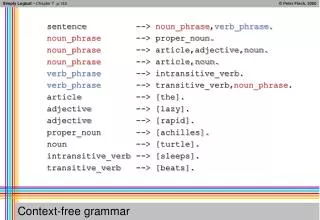 Context-free grammar