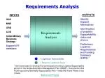 Requirements Analysis - slide 1