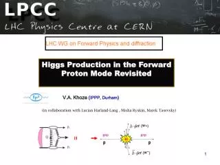 Higgs Production in the Forward Proton Mode Revisited