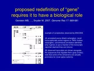 example of complexities observed by ENCODE