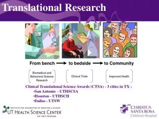 Translational Research