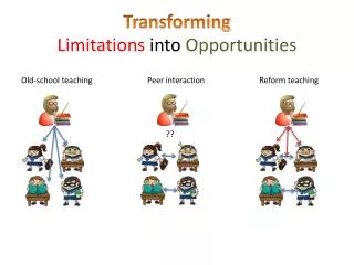 Transforming Limitations into Opportunities