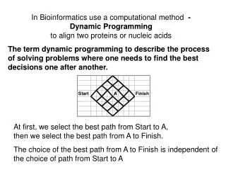 Thus the path is subdivided into a set of steps. The goal is to find the optimal way for each step