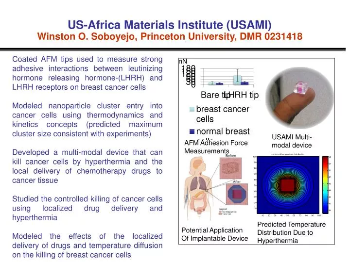 us africa materials institute usami winston o soboyejo princeton university dmr 0231418