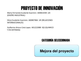 categor a seleccionada