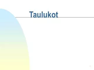 Taulukot