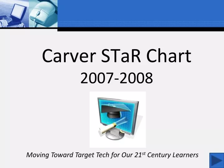 carver star chart 2007 2008