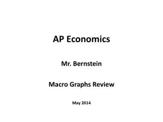 AP Economics