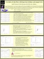 Correlation of Solar Flares with Long-Term Irradiance and Sunspot Levels - slide 1