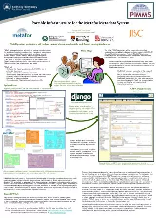 Portable Infrastructure for the Metafor Metadata System