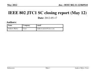 IEEE 802 JTC1 SC closing report (May 12 )